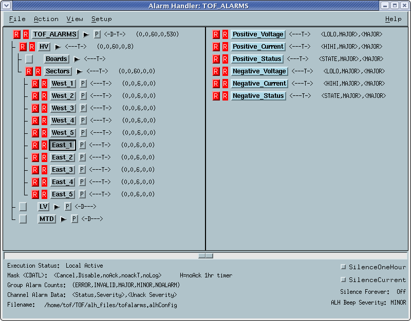 Unacknowledged alarms